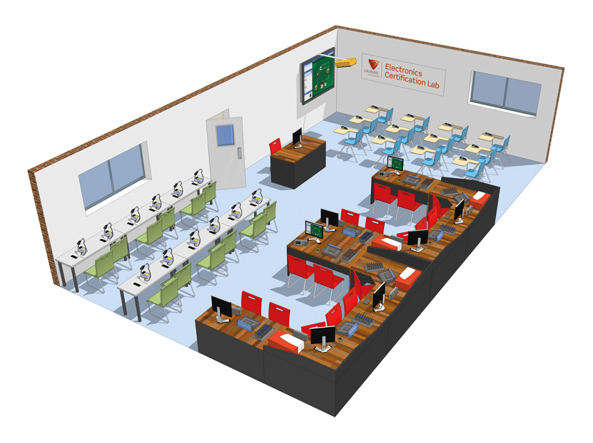 Innovating Learning Spaces