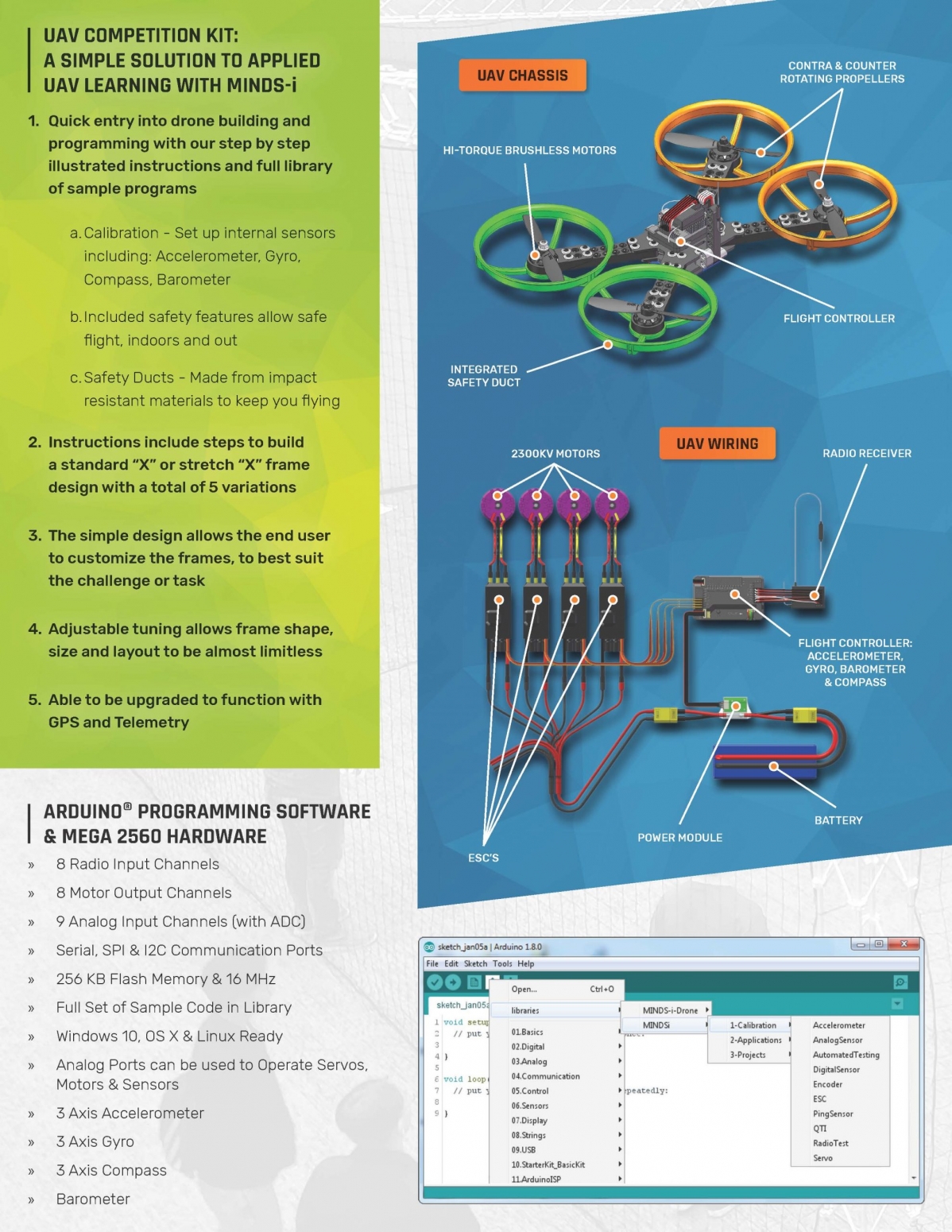 Minds-i UAV Competitions