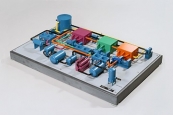 DAC Oil Production Training Model