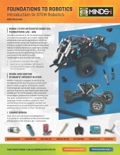 Minds-i STEM Curriculum